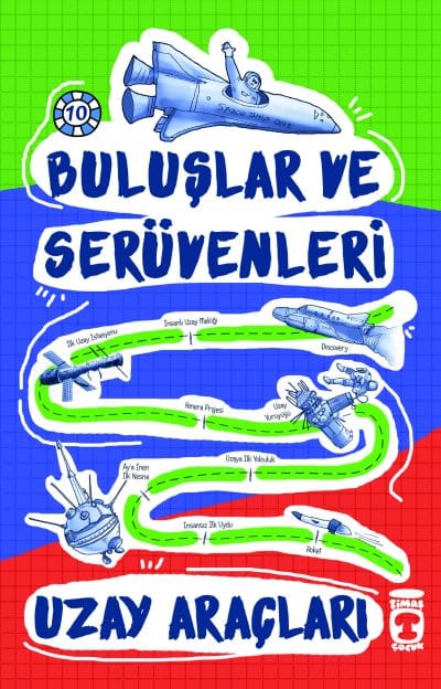 Uzay Araçları - Buluşlar ve Serüvenleri