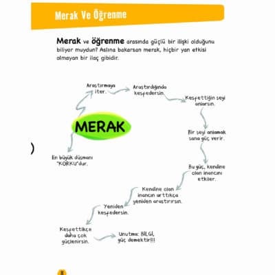 Sen Bir Kemik Torbası Değilsin! - Popüler Fen